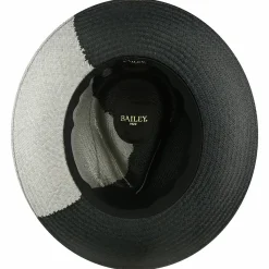 Flash Sale Boreal Fedoras & Trilbies