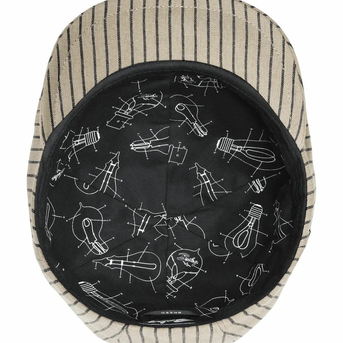 Store Carls Ivy & Flat Caps