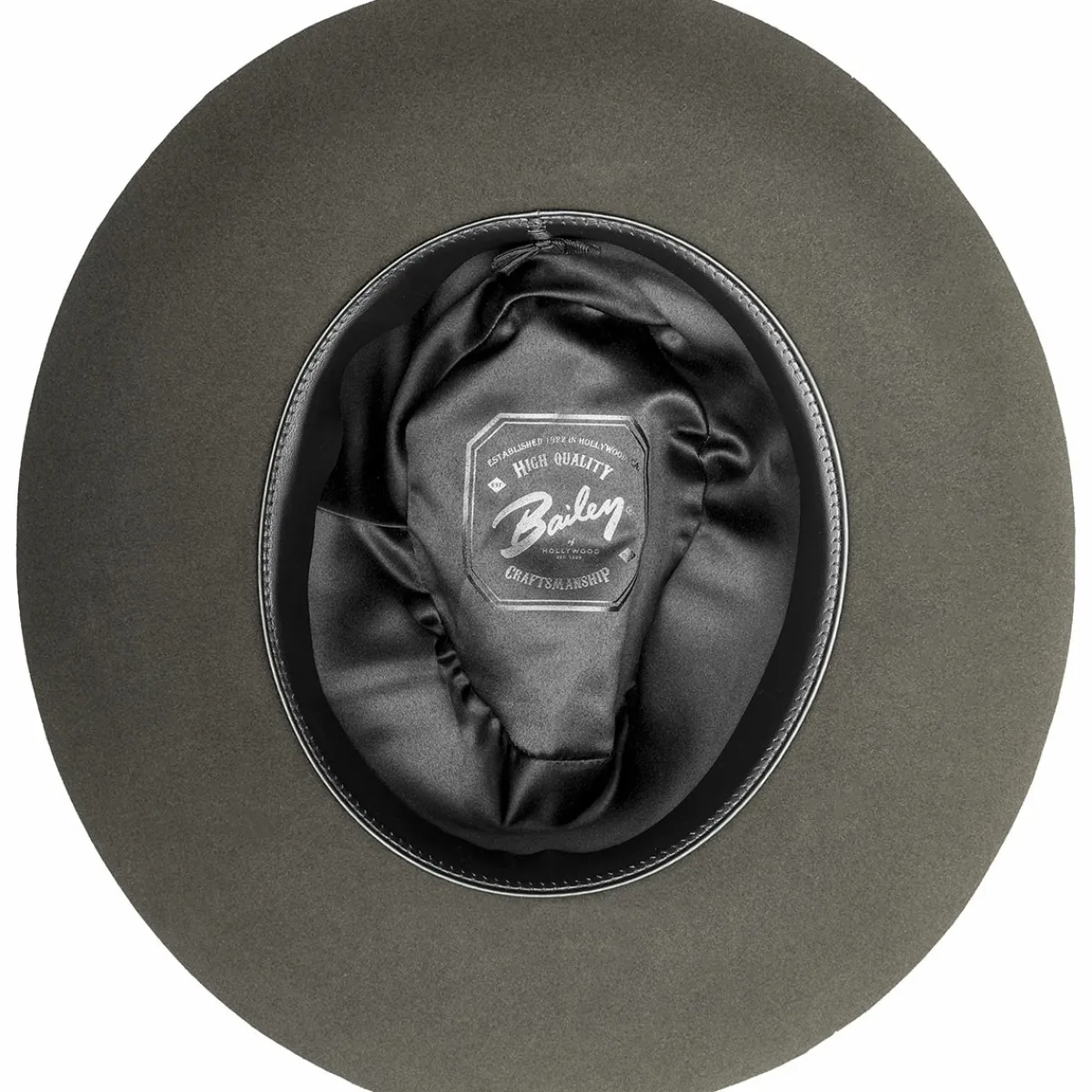 Flash Sale Nilson Fur Felt