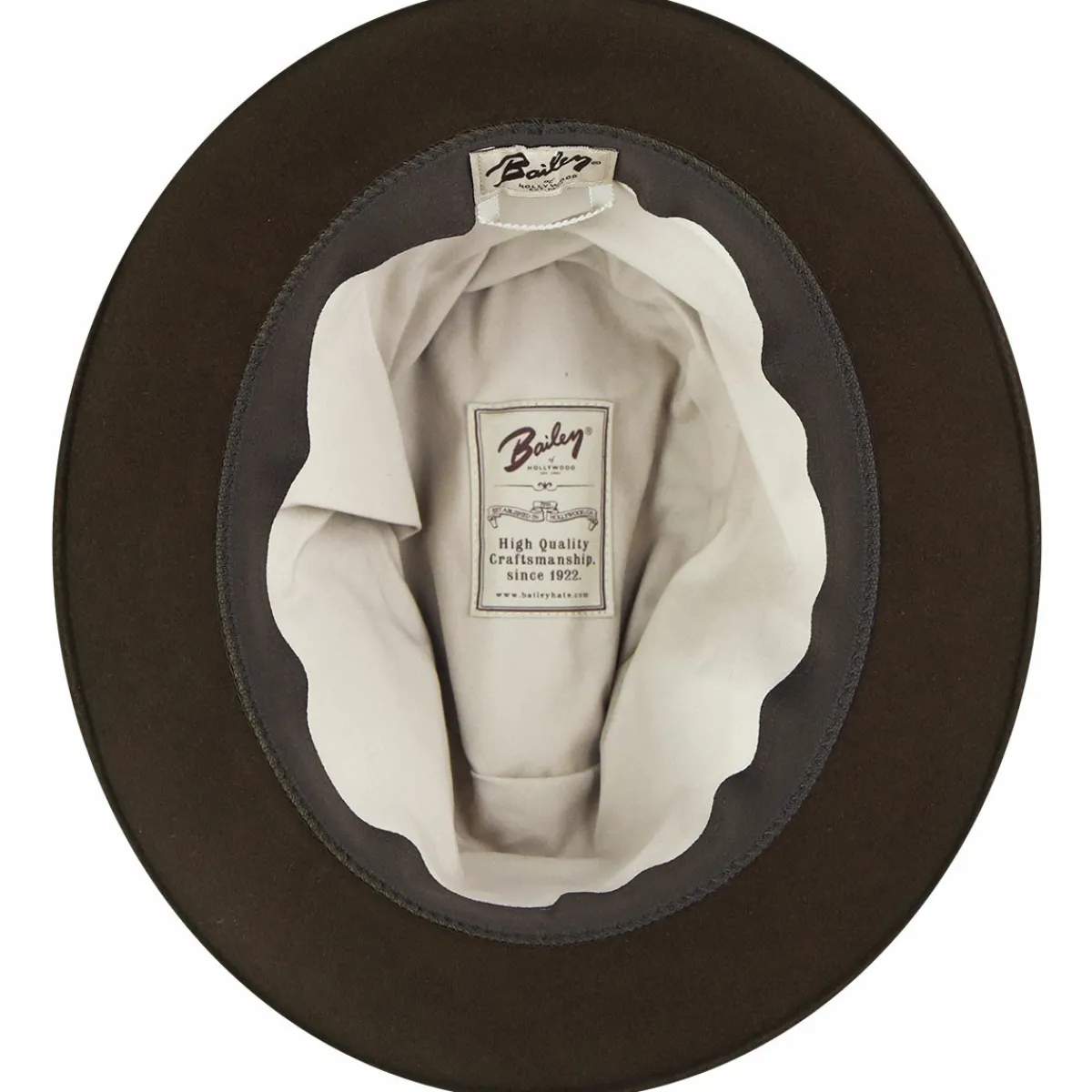 Best Perry Wool Felt