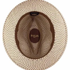 Best Sale Rene Genuine Panama